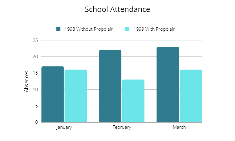 Graph 1 ENG.png